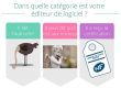 Editeur de logiciel de caisse enregistreuse nf525 ou LNE?
