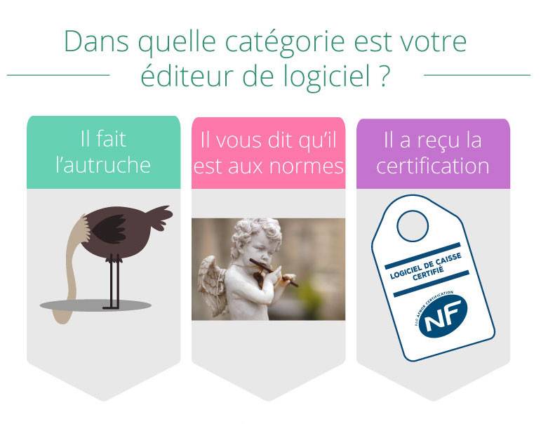 Editeur de logiciel de caisse enregistreuse nf525 ou LNE?