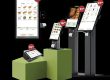 Bornes tactiles de commande et paiement pour restaurants modernes, affichant menus numériques interactifs.