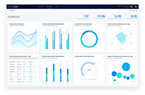 Suivi Neptune en back office permettant de limiter les impressions de reçus et s'aligner avec la loi anti-gaspi